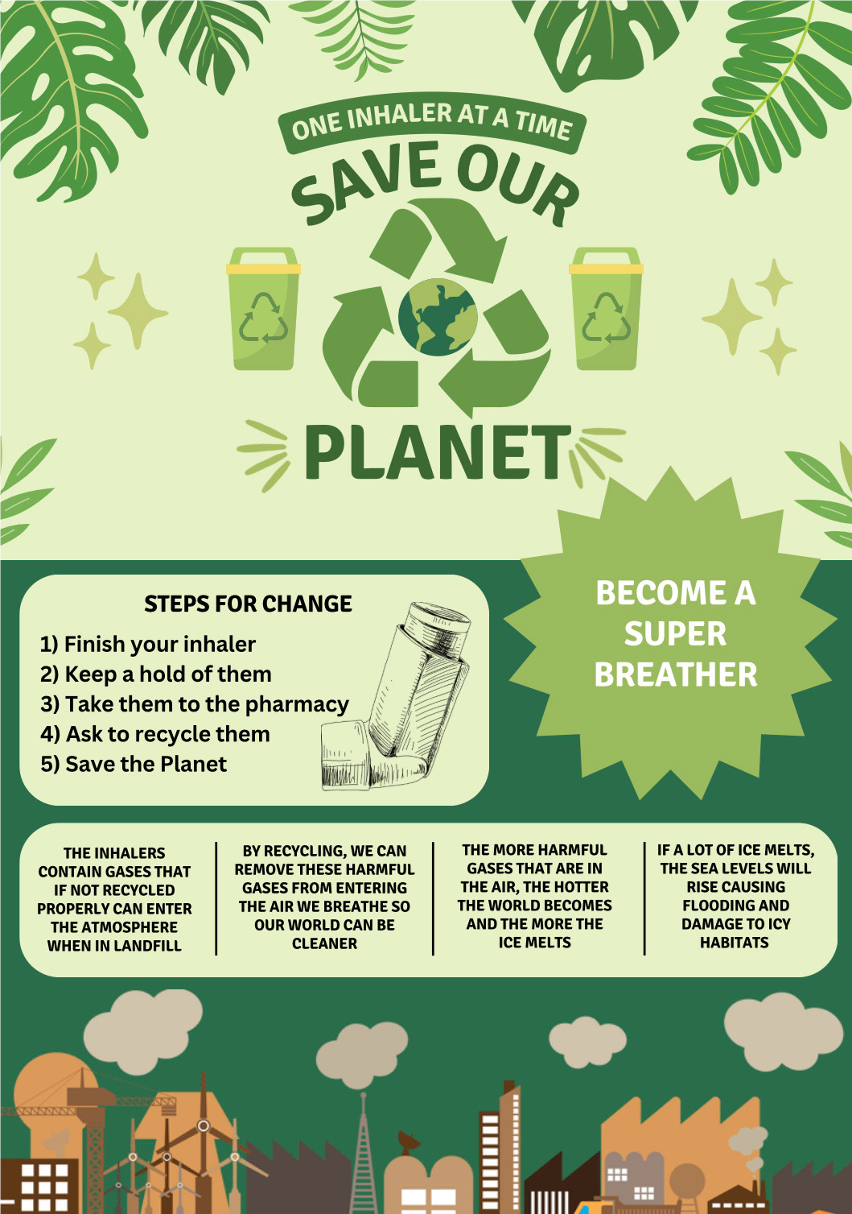 Inhaler poster